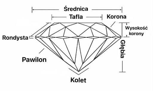 Centered image
